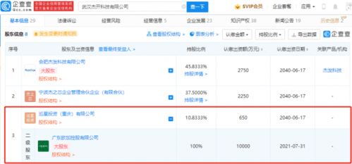 OPPO戰略投資杰開科技，共同布局汽車電子芯片新賽道