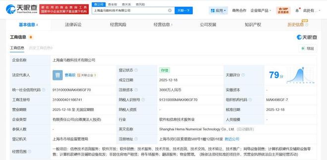 盒馬在上海成立數(shù)科技術(shù)公司，3000萬(wàn)加碼軟硬件研發(fā)